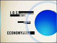 JR Canest Showreel 2009 + selected works